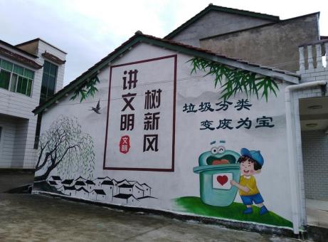 宣城墙绘是现在流行的墙体广告