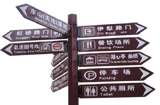 宣城标牌的基本功能。