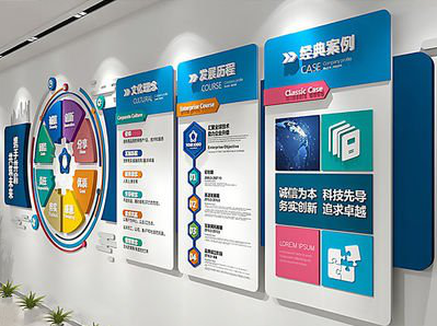 宣城企业文化墙内容对员工有什么影响？